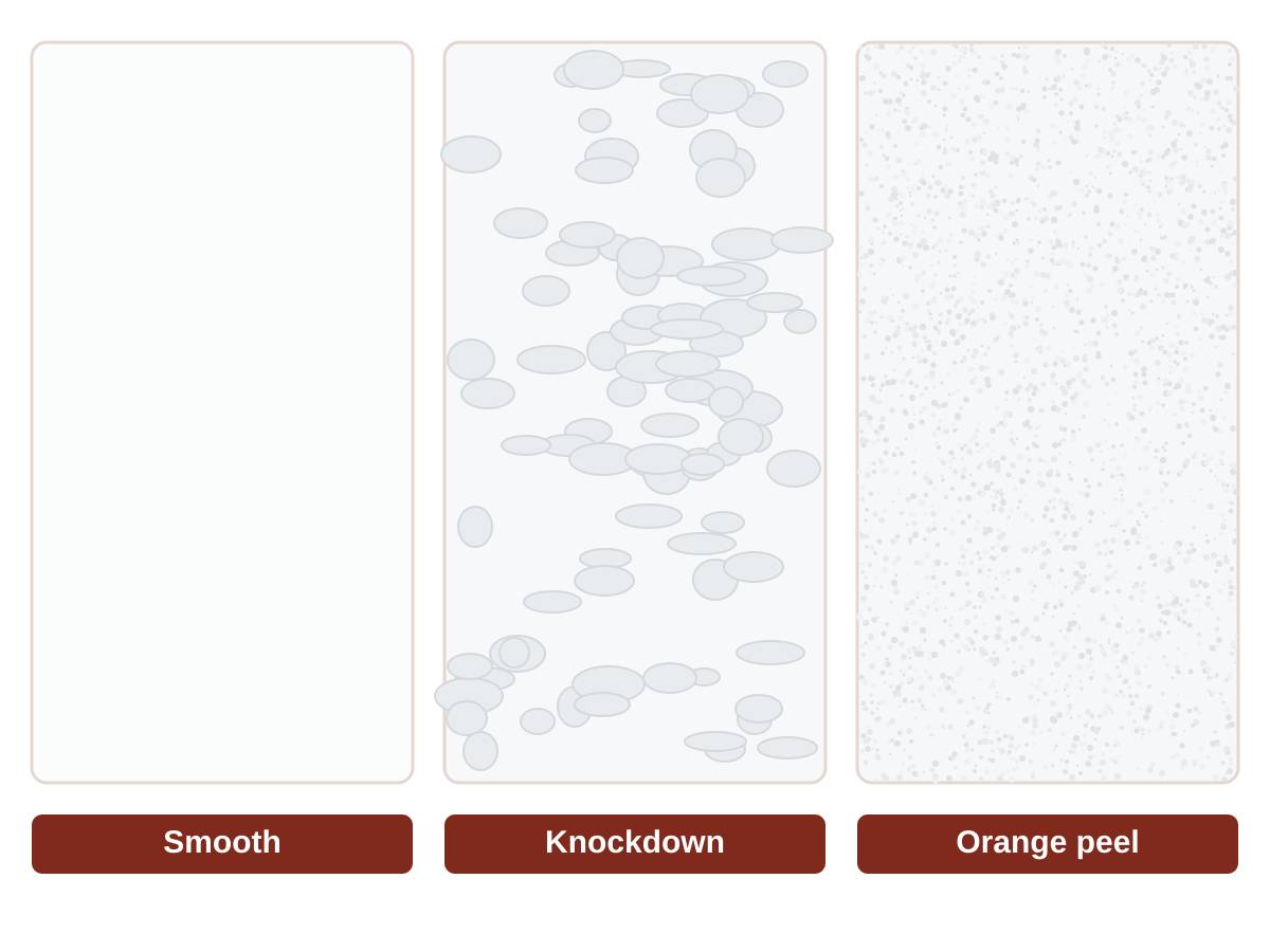 Illustration of three ceiling finish samples side by side: smooth, knockdown and orange peel