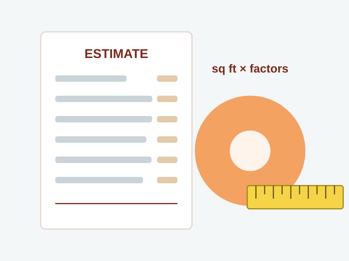 Illustration of an estimate sheet and tape measure